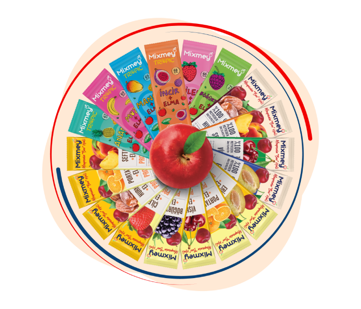 %100 meyveden üretilmiştir